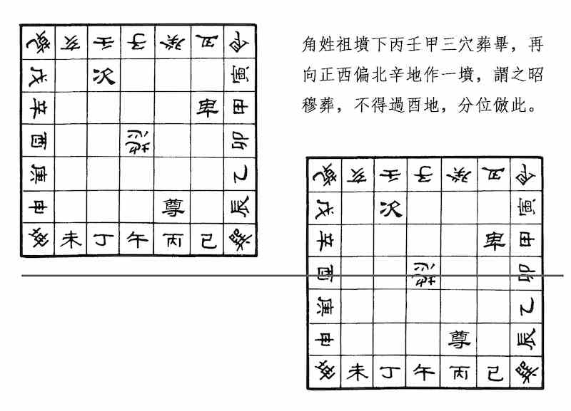 从中原到江南:解密南宋六陵-9 从中原到江南:解密南宋六陵