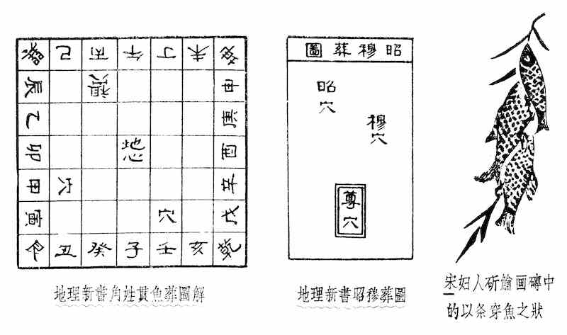 从中原到江南:解密南宋六陵-8 从中原到江南:解密南宋六陵
