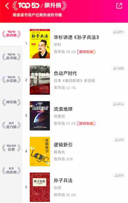 《狂飙》火了,《孙子兵法》热销到断货-3 《狂飙》火了,《孙子兵法》热销到断货