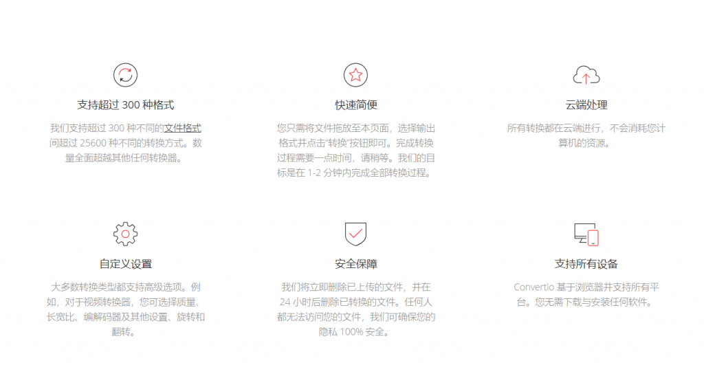 电子书格式转换工具&电子书格式科普-2 电子书格式转换工具&电子书格式科普