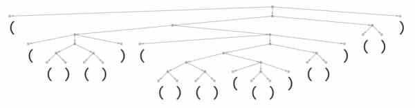真正让ChatGPT发挥作用的是什么呢?-3 真正让ChatGPT发挥作用的是什么呢?-3