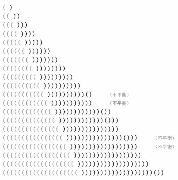 真正让ChatGPT发挥作用的是什么呢?-5 真正让ChatGPT发挥作用的是什么呢?-5