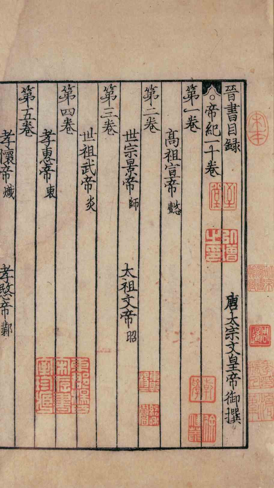 《百衲本二十四史·晋书》选用底本的经过-3 《百衲本二十四史·晋书》选用底本的经过-3