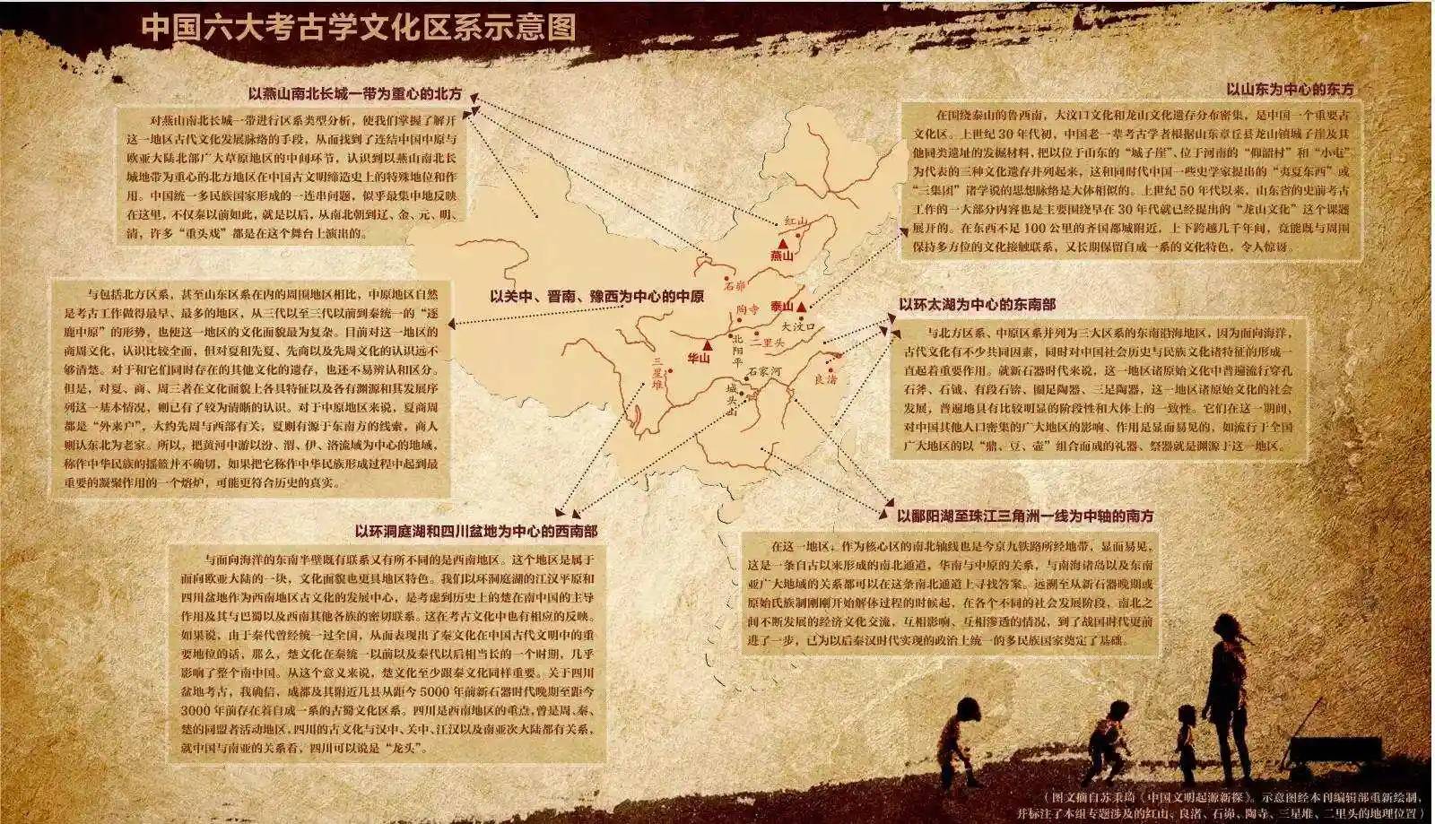 中国方言多的原因:史前考古又一发现,难怪中国选择表意汉字-3 中国方言多的原因:史前考古又一发现,难怪中国选择表意汉字-3