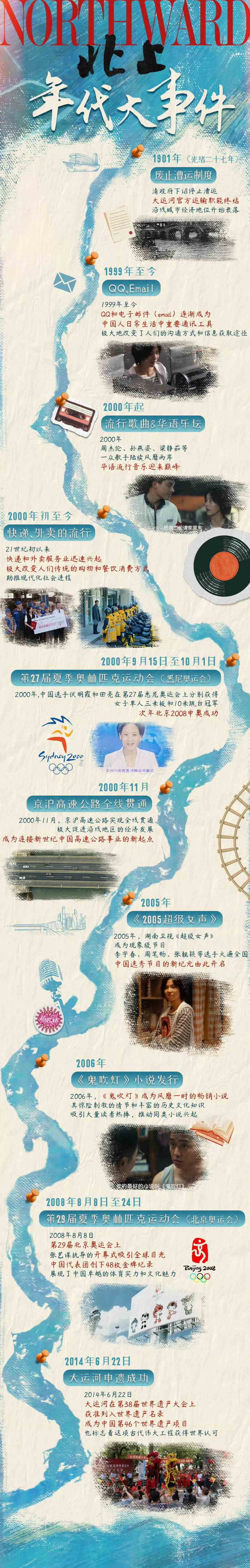 电视剧《北上》开播,原著小说讲了一个怎样的故事-9 电视剧《北上》开播,原著小说讲了一个怎样的故事-9