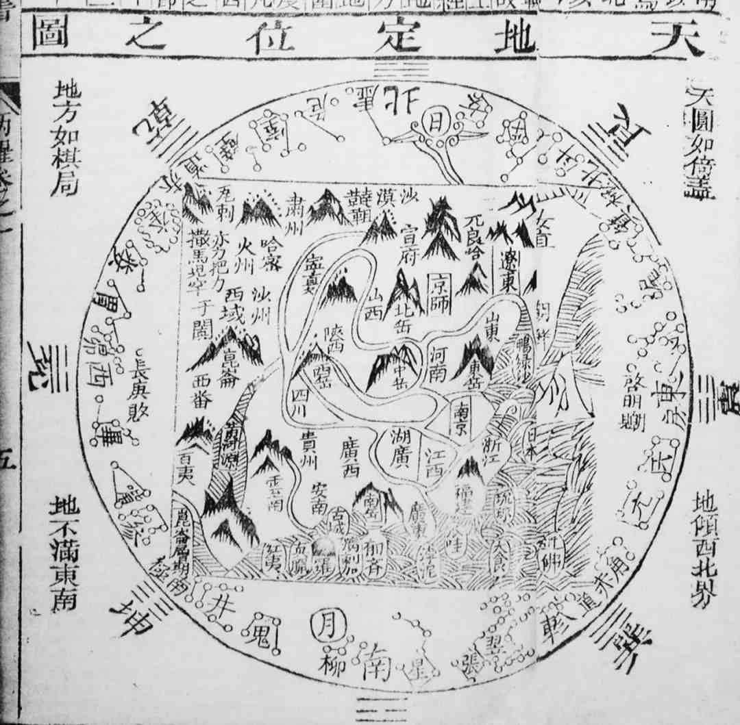通天彻地——从玉琮说到古代中国的信仰-6 通天彻地——从玉琮说到古代中国的信仰-6